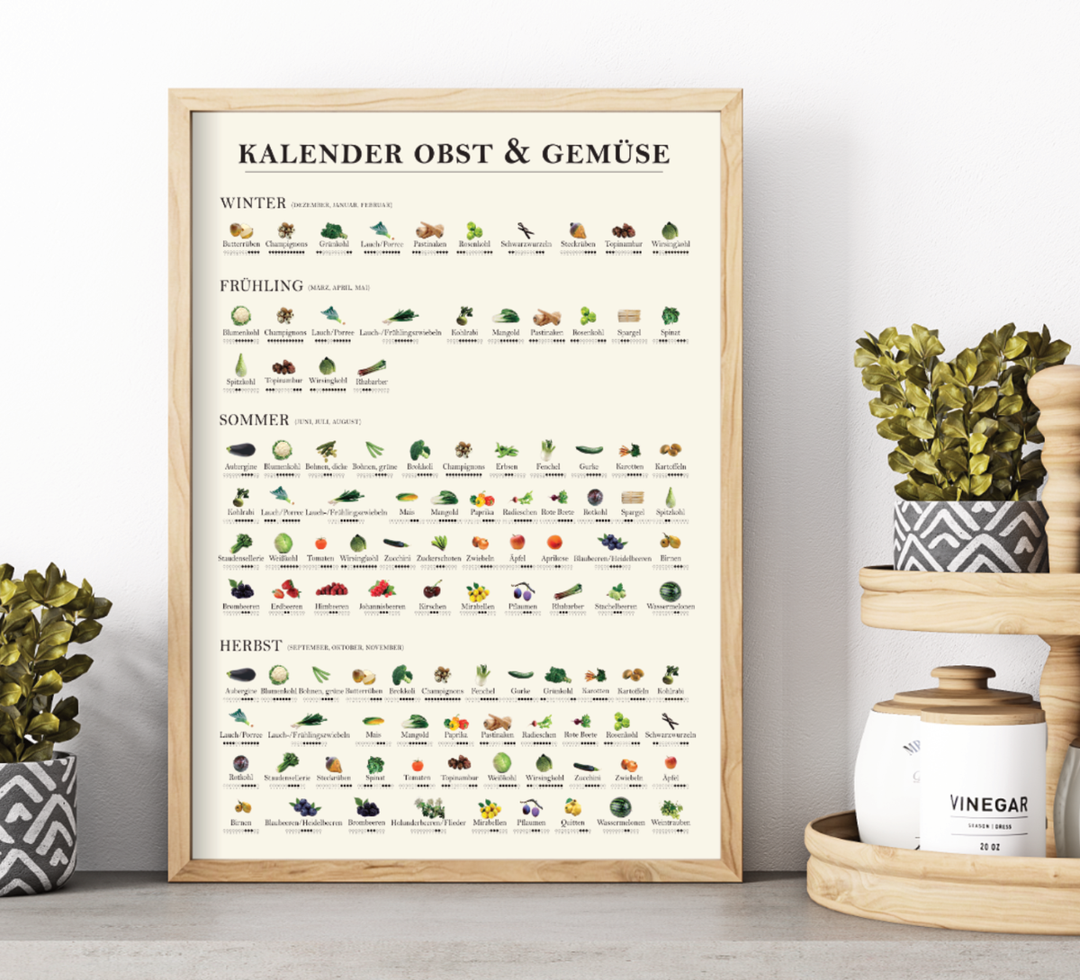 Dieses stilvolle Poster zeigt den Saisonkalender für Obst & Gemüse mit liebevollen Illustrationen – perfekt für nachhaltige Küche & schöne Deko!
