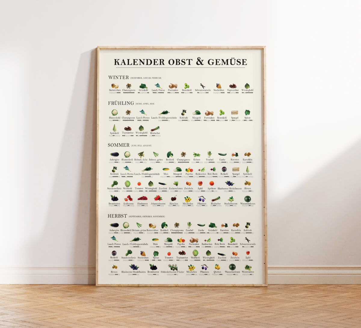 Dieses stilvolle Poster zeigt den Saisonkalender für Obst & Gemüse mit liebevollen Illustrationen – perfekt für nachhaltige Küche & schöne Deko!