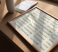 Poster „Saisonkalender Kräuter & Pilze“ – Fineart-Druck auf 200 g/m² Premium-Papier, beige, Vintage-Design, verschiedene Größen, ungerahmt. Ideal für Naturfreunde.