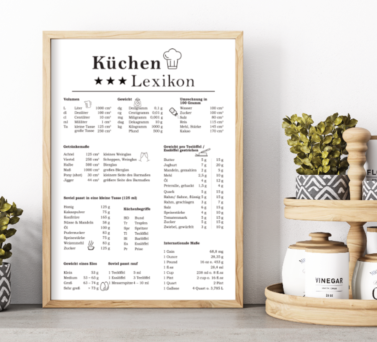 Dieses Küchenlexikon Poster zeigt dir alles Wissen was du in deiner Küche benötigst. Das Bild dient als Übersicht mit allen Maßeinheiten und Gewichten.