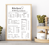 Dieses Küchenlexikon Poster zeigt dir alles Wissen was du in deiner Küche benötigst. Das Bild dient als Übersicht mit allen Maßeinheiten und Gewichten.