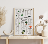 Das Poster zeigt dir einen Erntekalender für Gemüse, geordnet nach Monaten in beige.