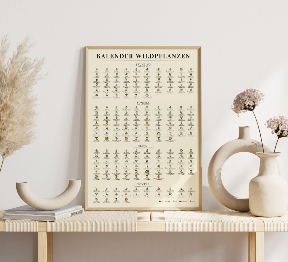Poster „Saisonkalender Kräuter & Pilze“ – Fineart-Druck auf 200 g/m² Premium-Papier, beige, Vintage-Design, verschiedene Größen, ungerahmt. Ideal für Naturfreunde.