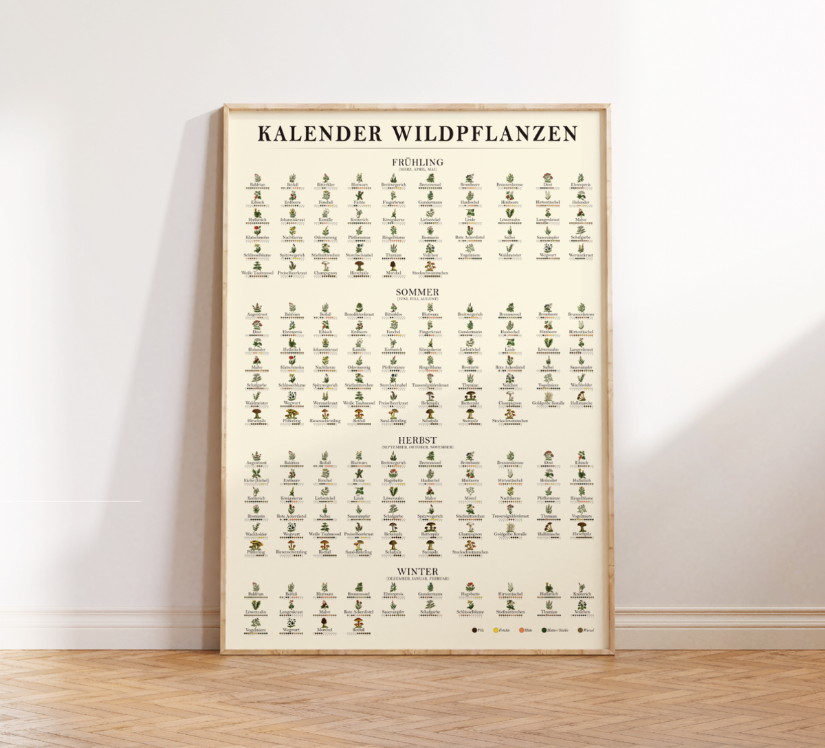 Poster „Saisonkalender Kräuter & Pilze“ – Fineart-Druck auf 200 g/m² Premium-Papier, beige, Vintage-Design, verschiedene Größen, ungerahmt. Ideal für Naturfreunde.