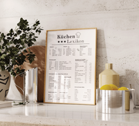 Dieses Küchenlexikon Poster zeigt dir alles Wissen was du in deiner Küche benötigst. Das Bild dient als Übersicht mit allen Maßeinheiten und Gewichten.