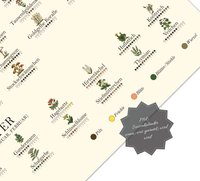 Poster „Saisonkalender Kräuter & Pilze“ – Fineart-Druck auf 200 g/m² Premium-Papier, beige, Vintage-Design, verschiedene Größen, ungerahmt. Ideal für Naturfreunde.