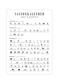 Saisonkalender Obst und Gemüse | Poster Küche SW