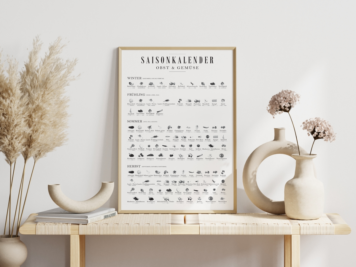 Saisonkalender Obst und Gemüse | Poster Küche SW
