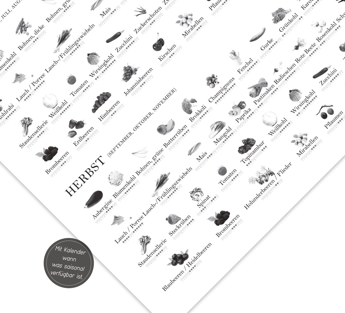 Saisonkalender Obst und Gemüse | Poster Küche SW