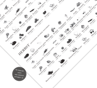 Saisonkalender Obst und Gemüse | Poster Küche SW