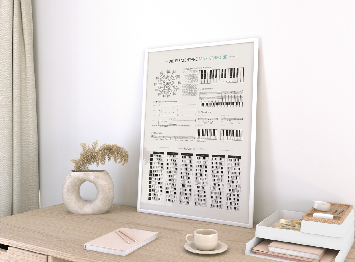 Dieses Poster zeigt die elementare Theorie der Musik mit dem Quintenzirkel, Noten- und Pausenwerte, Intervallen, der Klaviatur, den Stammtönen, der Tonleiter sowie den Klavierakkorden.