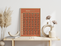 Dieses Poster zeigt die typischen Klavierakkorde.