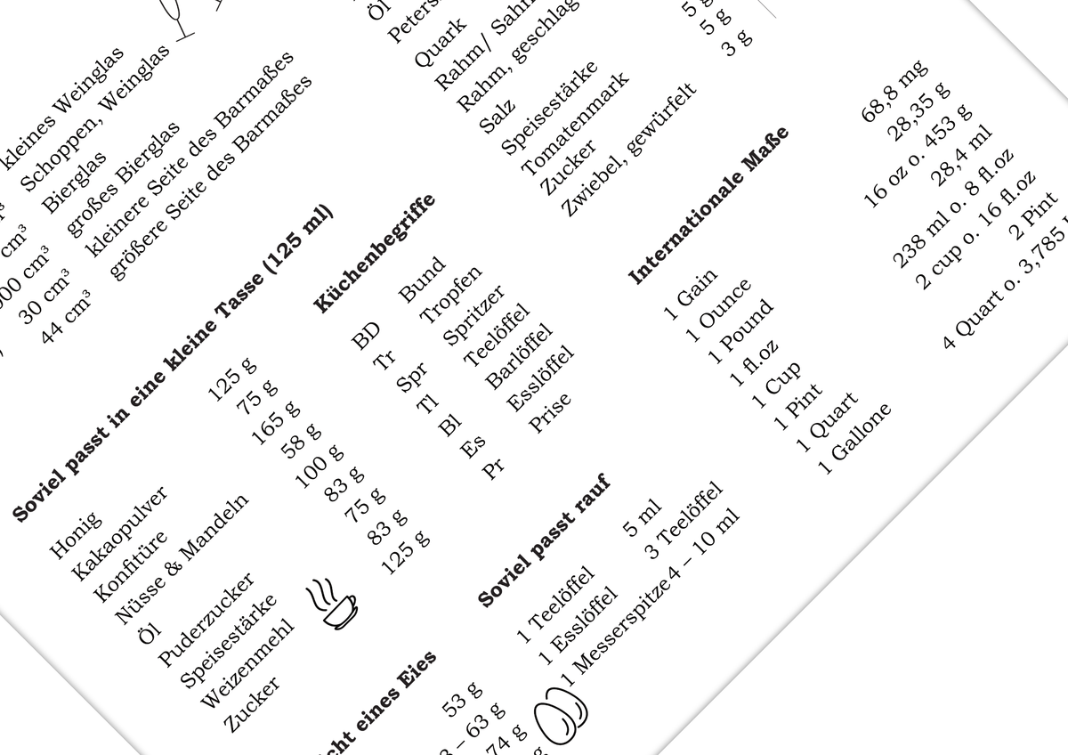 Dieses Küchenlexikon Poster zeigt dir alles Wissen was du in deiner Küche benötigst. Das Bild dient als Übersicht mit allen Maßeinheiten und Gewichten.