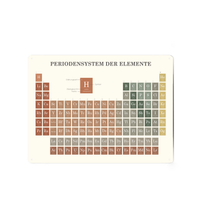 Ein A3 Blechschild mit dem Periodensystem auf Deutsch. Die Elementgruppen sind in verschiedenen Naturtönen von dunklem Waldgrün über Salbei bis zu hellem Braun-Rot-Grün und Ocker sortiert.