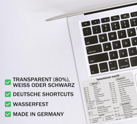 Der abwaschbare Aufkleber zeigt die nützlichsten deutschen Tastenkürzel für MacOS. 