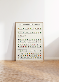 Der Saisonkalender zeigt verschiedene Obst, Gemüse und Salatsorten mit Bildern in Farbe und unterschieden nach Frühling, Sommer, Herbst und Winter. 
