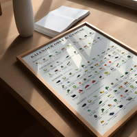 Der Saisonkalender zeigt verschiedene Obst, Gemüse und Salatsorten mit Bildern in Farbe und unterschieden nach Frühling, Sommer, Herbst und Winter.