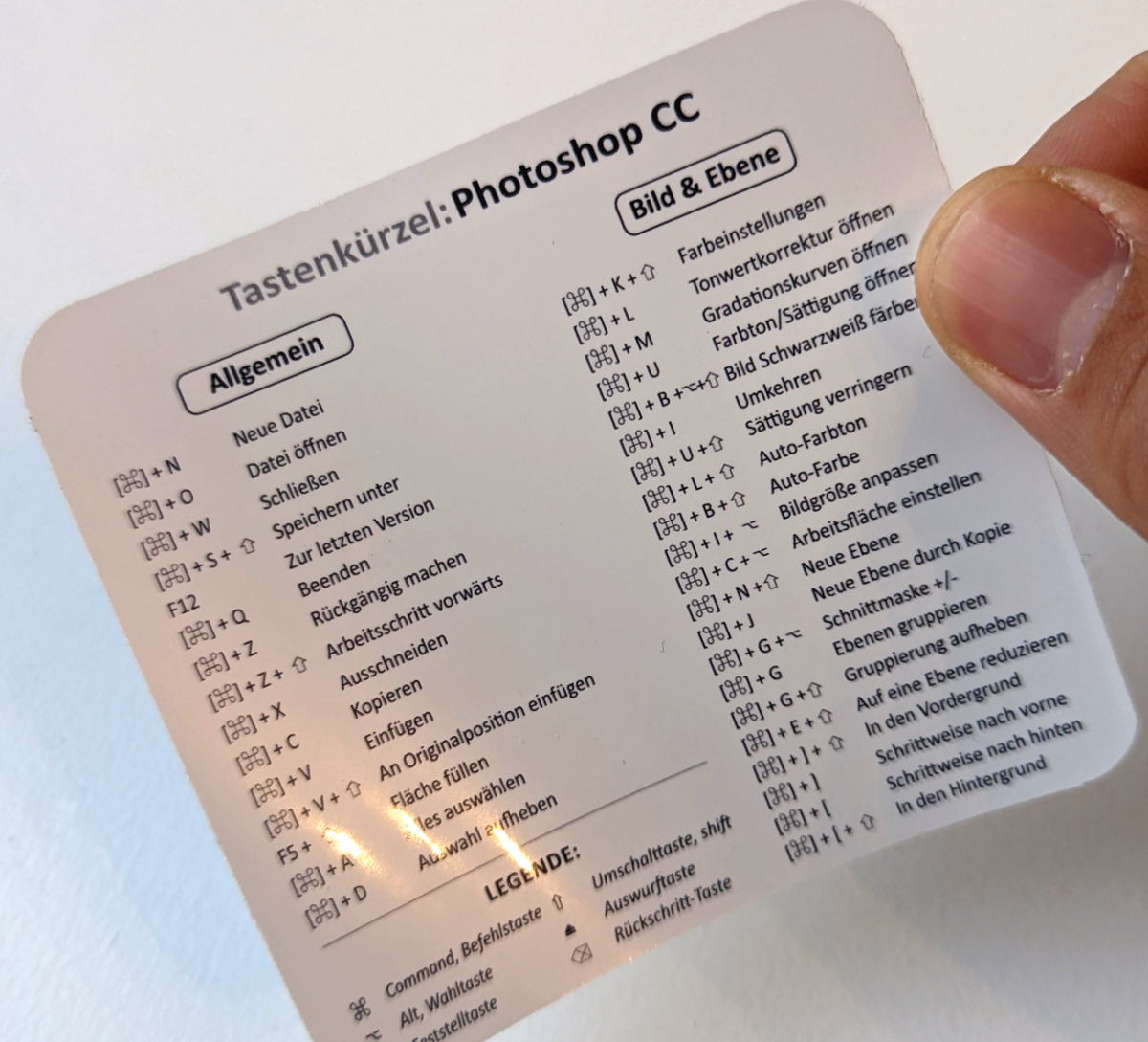 Der weiße und abwaschbare Aufkleber zeigt die nützlichsten deutschen Tastenkürzel für das Bildbearbeitungsprogramm Adobe Photoshop. 