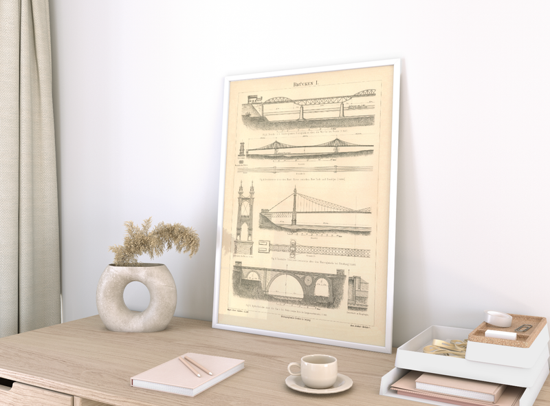 Das Poster zu verschiedenen Brücken ist eine Vintage Lithographie aus Meyers Koversations-Lexikon aus dem Jahr 1890.