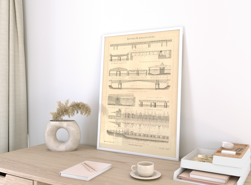 Das Poster zu verschiedenen Brücken ist eine Vintage Lithographie aus Meyers Koversations-Lexikon aus dem Jahr 1890