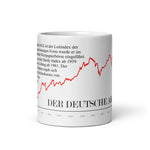 Die Tasse mit Börsenthema zeigt den historischen Chart des Deutschen Aktien Indexes seit dem Jahr 1973. 