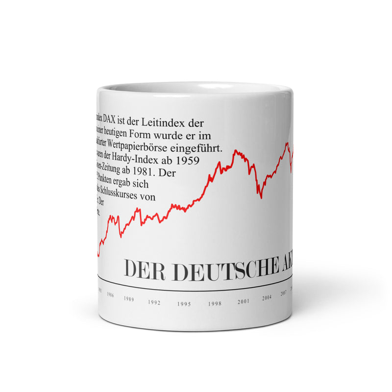 Die Tasse mit Börsenthema zeigt den historischen Chart des Deutschen Aktien Indexes seit dem Jahr 1973. 