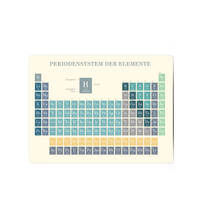 Ein rechteckiges Metallschild im A3-Format mit dem deutschen Periodensystem der Elemente. Der Hintergrund ist cremeweiß, die Element-Kästchen sind in harmonischen Blau- und Petroltönen sowie Gelb- und Grautönen gestaltet. Die Ecken sind abgerundet und haben dezente Vorbohrungen.