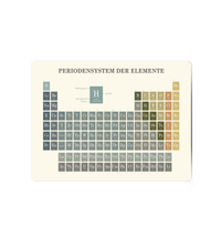 Ein A3 Blechschild mit dem Periodensystem auf Deutsch. Die Elementgruppen sind in verschiedenen Naturtönen von dunklem Waldgrün über Salbei bis zu hellem Blau und Ocker sortiert.