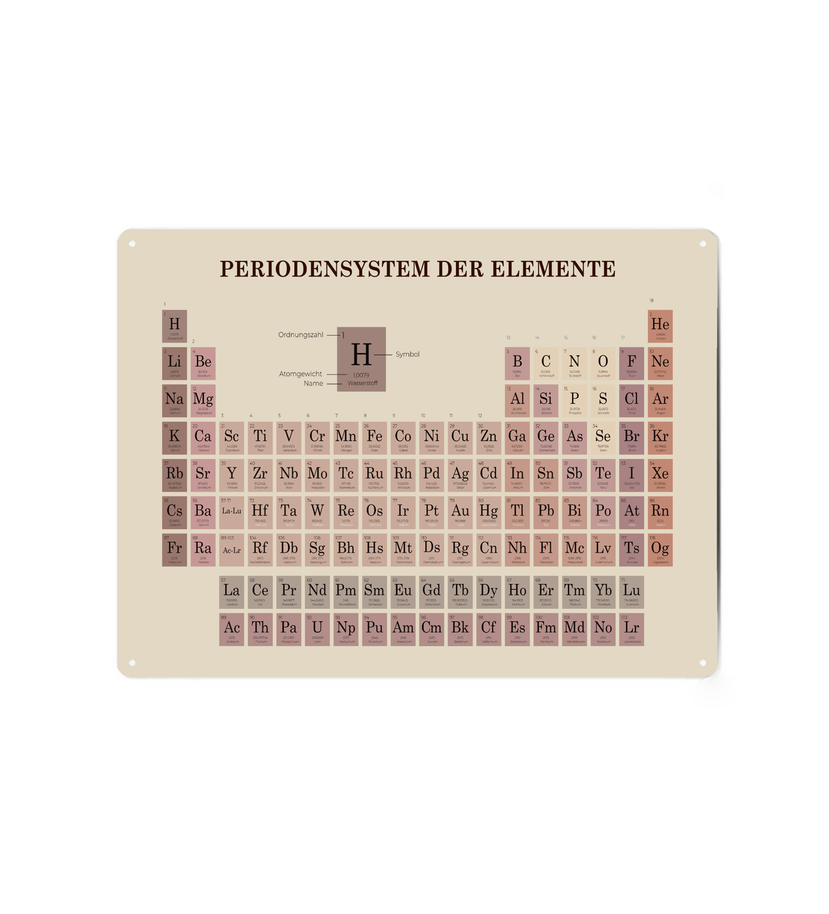 Metallschild mit dem Periodensystem der Elemente in deutscher Sprache. Das Design ist in warmen, minimalistischen Brauntönen, Beige und Sepia auf einem hellbraunen Hintergrund gehalten.
