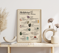 Edelstein-Poster: Heilsteine & ihre Wirkung – Fineart Druck auf 200 g/m² Premium-Papier. Beige Design, verschiedene Größen & Sonderformen erhältlich. 