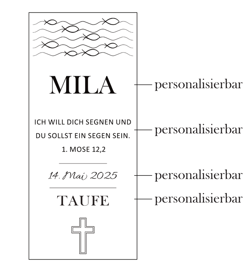 Kerzenhalter aus Holz für Teelicht mit Kreuz, christlichen Fischen & Gravur. Mit Name, Datum & Wunschtext personalisierbar. Geschenk zur Taufe & Kommunion.