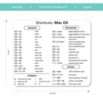 Der transparente und abwaschbare Aufkleber zeigt die nützlichsten englischen Tastenkürzel für MacOS. 