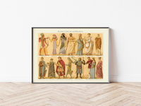Das Poster von alten Kostümen und Mode ist eine Vintage Lithographie aus Meyers Koversations-Lexikon aus dem Jahr 1890