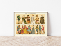 Das Poster von alten Kostümen und Mode ist eine Vintage Lithographie aus Meyers Koversations-Lexikon aus dem Jahr 1890.