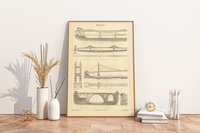 Das Poster zu verschiedenen Brücken ist eine Vintage Lithographie aus Meyers Koversations-Lexikon aus dem Jahr 1890.