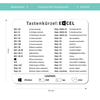 Aufkleber Tastenkürzel Excel für Windows | Laptop Shortcuts transparent
