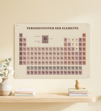Metallschild mit dem Periodensystem der Elemente in deutscher Sprache. Das Design ist in warmen, minimalistischen Brauntönen, Beige und Sepia auf einem hellbraunen Hintergrund gehalten.