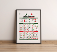 Trading Poster – Candlestick Formationen Fineart-Druck auf 200 g/m² Premium-Papier, perfekte Übersicht für Trader. Erhältlich in Schwarz-Weiß, Weiß-Schwarz, Weiß-Rot & Schwarz-Rot.