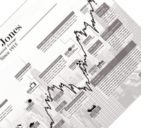 Dieses Aktienposter mit historischem Aktienchart zeigt den hundert Jahre Chart des Dow Jones Industrial Average inklusive historische Ereignisse. 