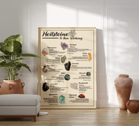 Edelstein-Poster: Heilsteine & ihre Wirkung – Fineart Druck auf 200 g/m² Premium-Papier. Beige Design, verschiedene Größen & Sonderformen erhältlich. 