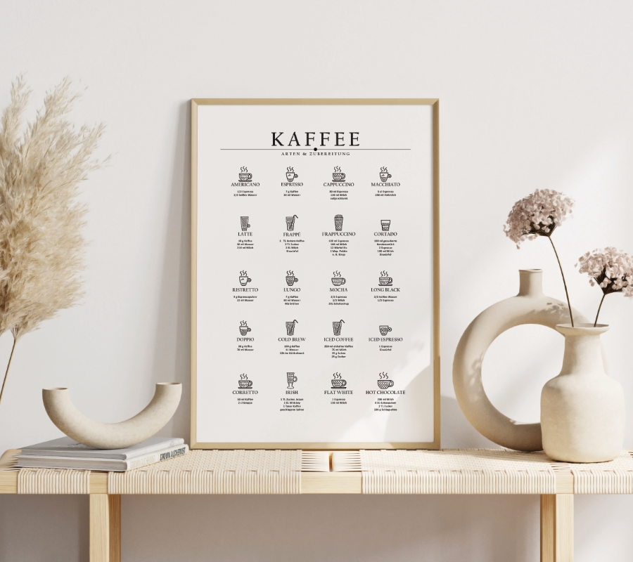 Minimalistisches Kaffee-Poster mit 20 Kaffeearten & Zubereitungstipps. Fineart-Druck auf 200 g/m² Premium-Papier. In verschiedenen Größen erhältlich. Perfekt für deine Küche!