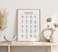 Minimalistisches Kaffee-Poster mit 20 Kaffeearten & Zubereitungstipps. Fineart-Druck auf 200 g/m² Premium-Papier. In verschiedenen Größen erhältlich. Perfekt für deine Küche!