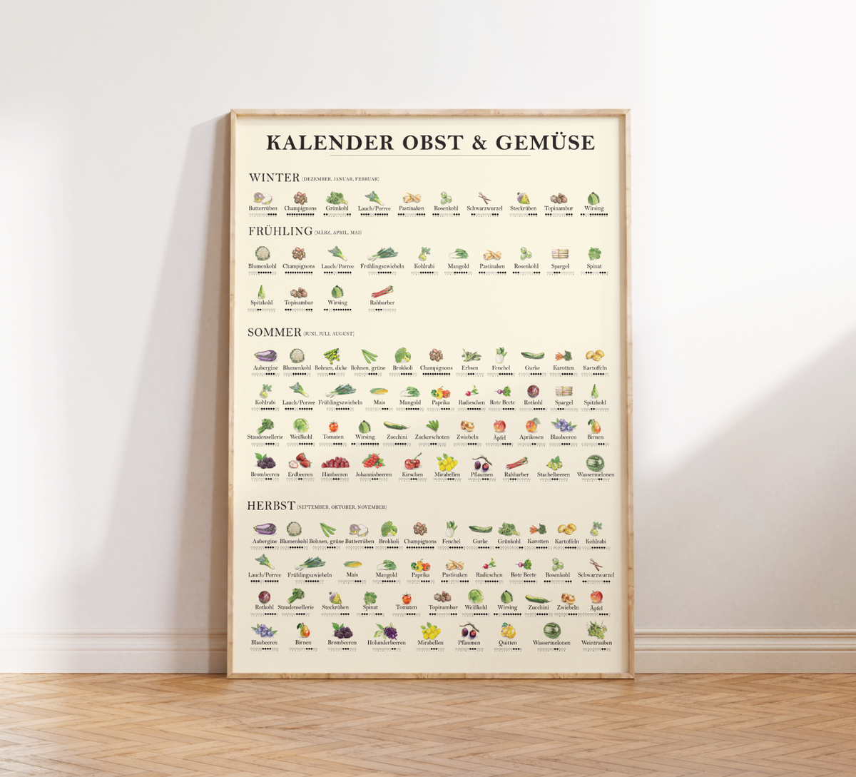Saisonkalender für Obst und Gemüse als Küchenposter – liebevoll illustriert mit Jahreszeitenübersicht, nachhaltigem Design und Fineart-Druck, das Poster ist ideal als Küchendeko oder Geschenk für umweltbewusste Haushalte.