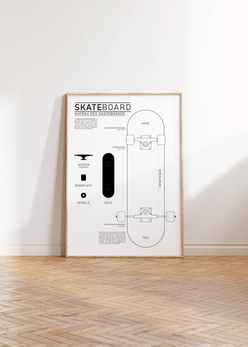 Dieses Poster zeigt dir des Aufbaus eines Skateboards mit Bezeichnungen der einzelnen Teile und Komponenten. 