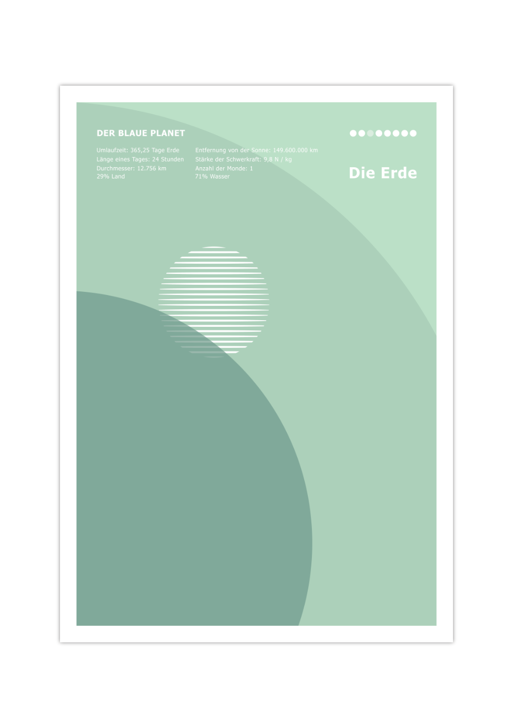 Dieses Poster zeigt den blauen Planeten Erde, mit Mond und acht astronomische Fakten zur Erde.