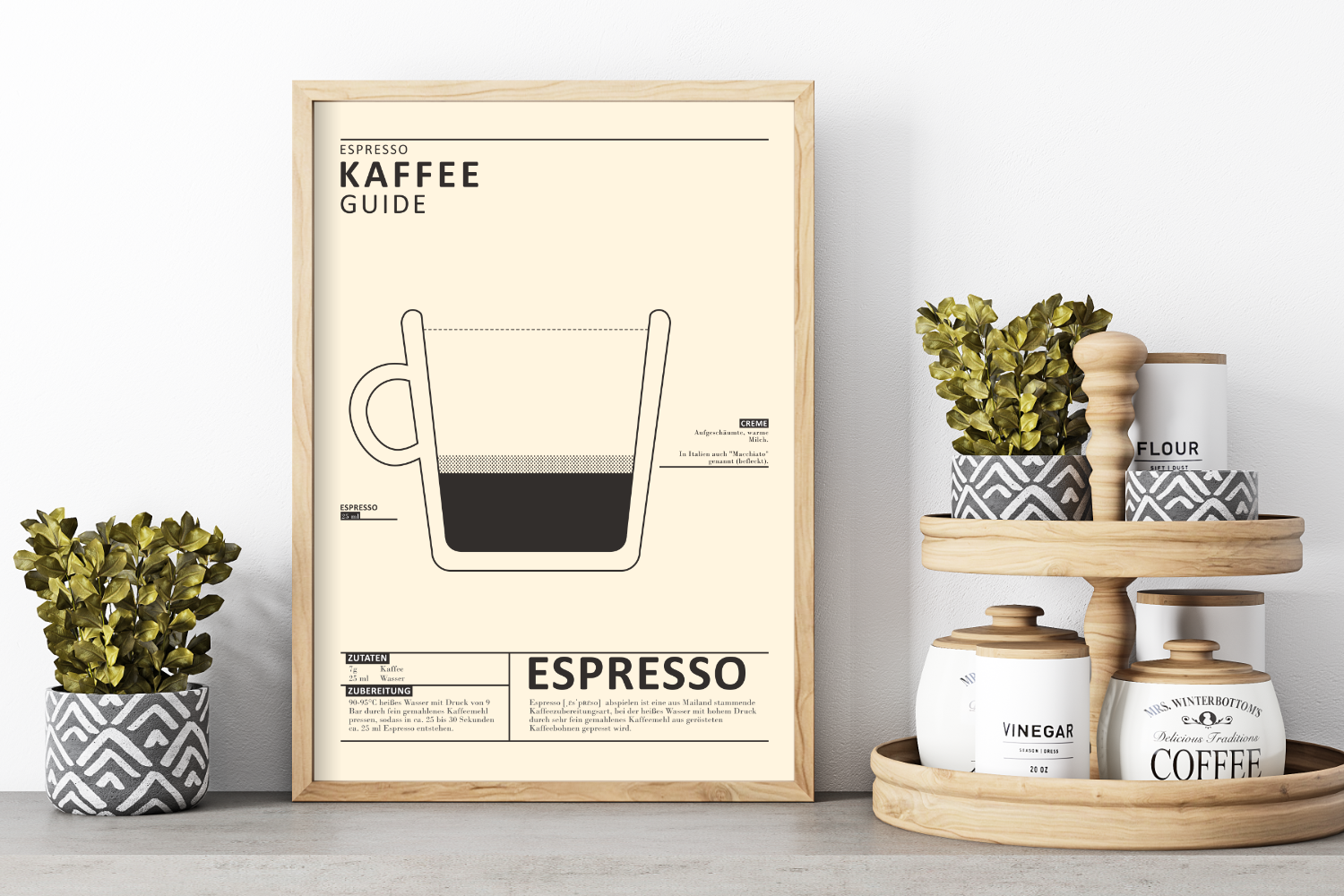 Poster K che Espresso Kaffee Zubereitung MrTKBooker poster-k-che-espresso-kaffee-zubereitung-mrtkbooker