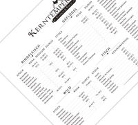 Dieses Küchenposter mit den Kerntemperaturen von Rindfleisch, Schwein, Geflügel, Lamm, Hammel und Fisch ist das perfekte Poster für deine Küche oder Grillpl