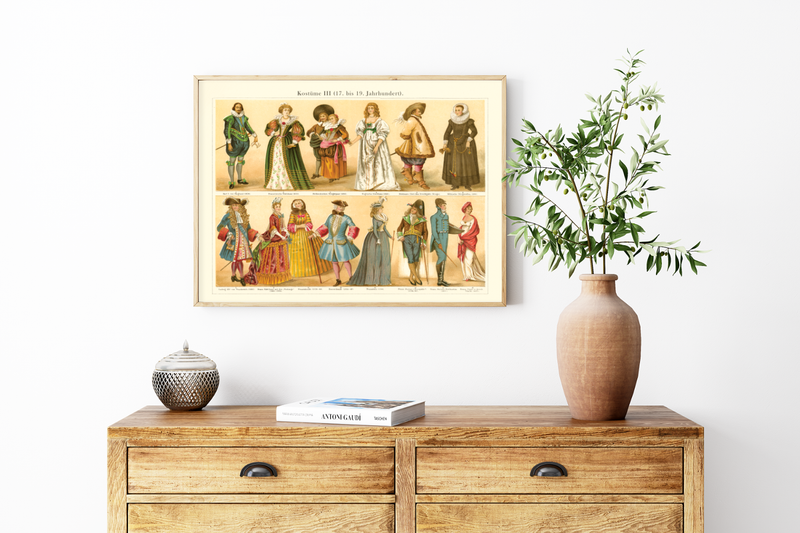Das Poster von alten Kostümen und Mode ist eine Vintage Lithographie aus Meyers Koversations-Lexikon aus dem Jahr 1890.