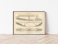 Das Poster zu verschiedenen Brücken ist eine Vintage Lithographie aus Meyers Koversations-Lexikon aus dem Jahr 1890.