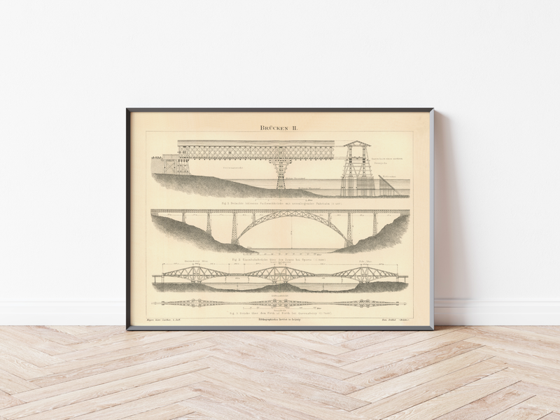 Das Poster zu verschiedenen Brücken ist eine Vintage Lithographie aus Meyers Koversations-Lexikon aus dem Jahr 1890.